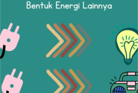 apa syarat aliran energi listrik dapat sampai ke lampu