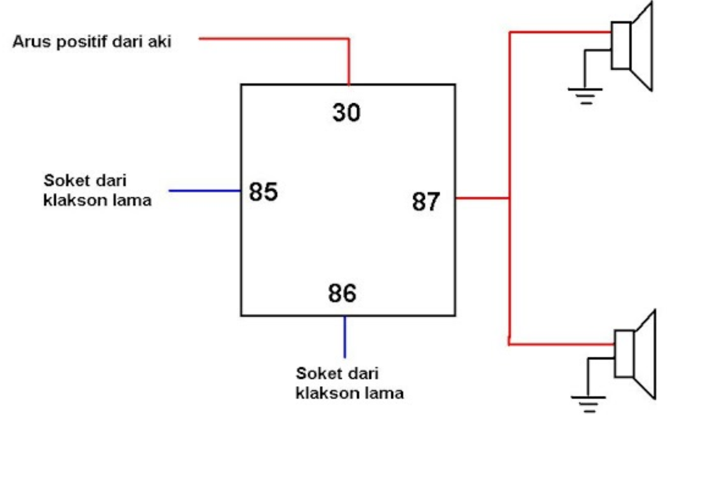 rangkaian relay klakson mobil